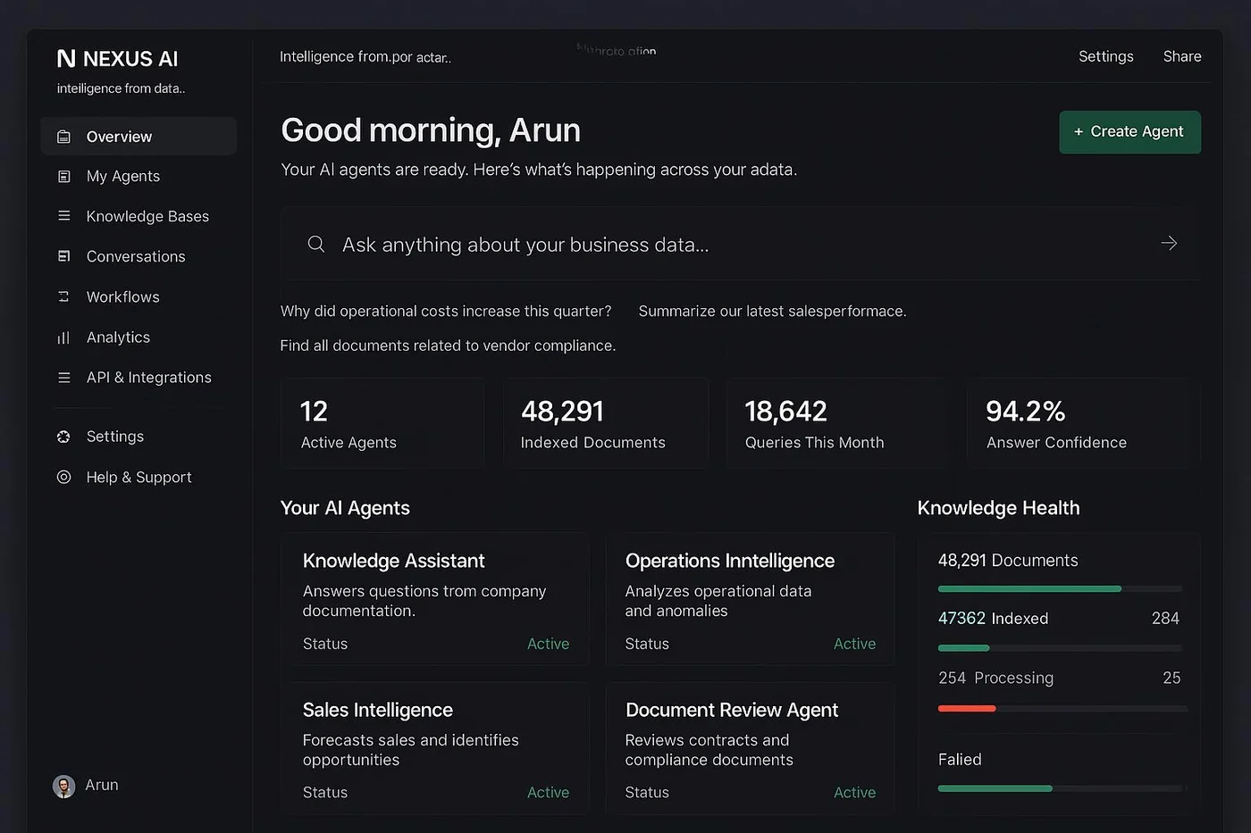 AI agent platform dashboard with indexed documents and answer confidence, built by Oacer Web Services